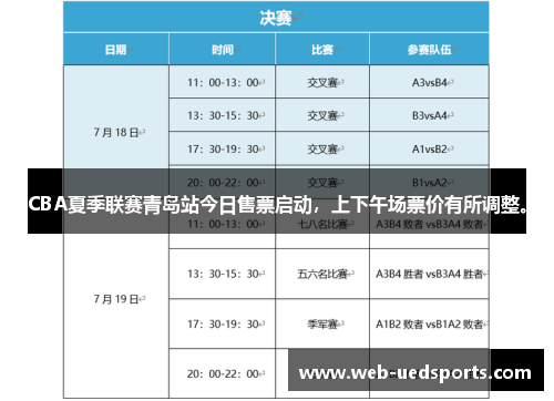 CBA夏季联赛青岛站今日售票启动，上下午场票价有所调整。