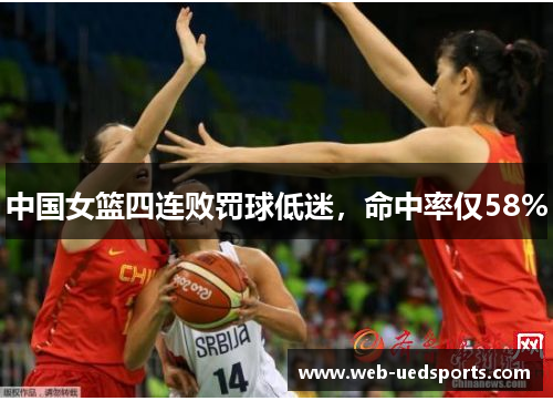 中国女篮四连败罚球低迷，命中率仅58%