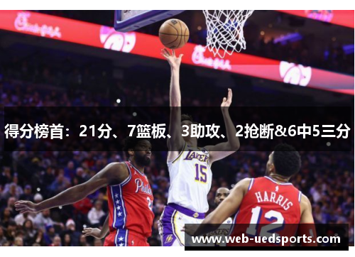 得分榜首：21分、7篮板、3助攻、2抢断&6中5三分